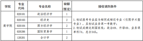 微信图片_20190322115110