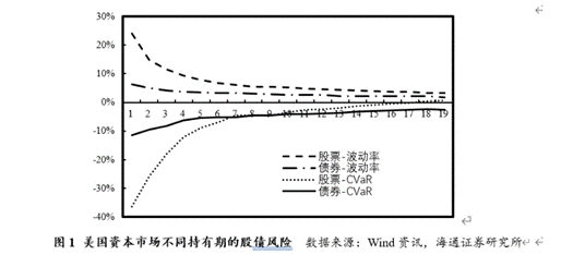 图示描述已自动生成