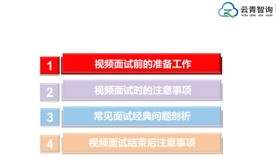 “职”面未来——金沙集团1862cc成色2020届毕业生就业指导系列活动第五场成功举办